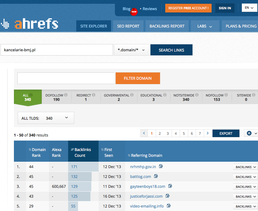 A Ahrefs Results